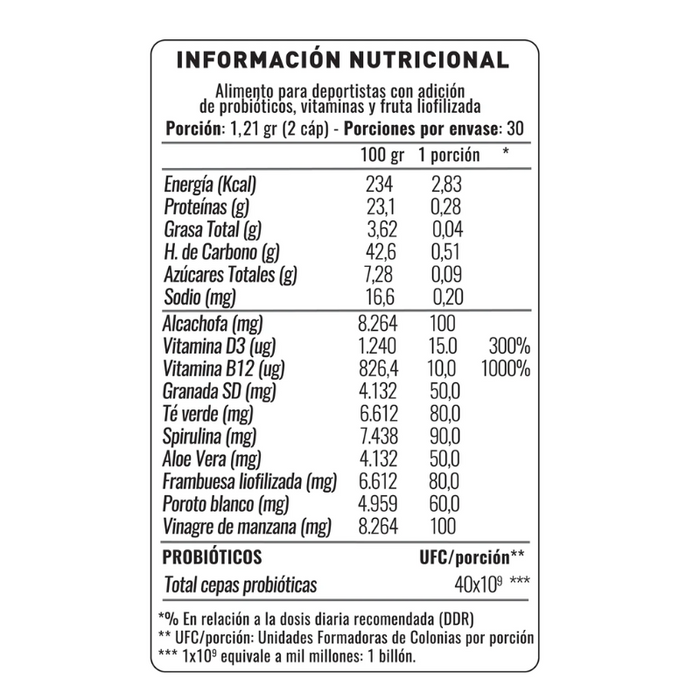 Probióticos Bioburn NUP  x 30 Capsulas