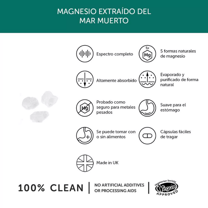 Together Health Magnesium