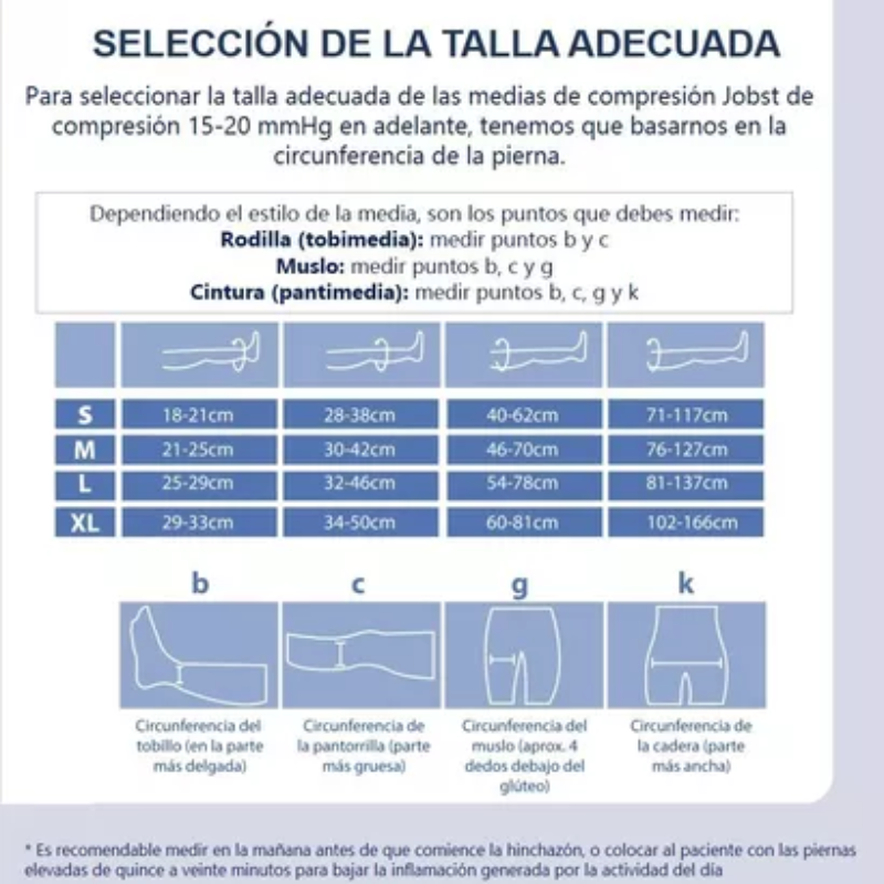 Media Muslo Compresiva Jobst For Men 30-40 mmHg Negra