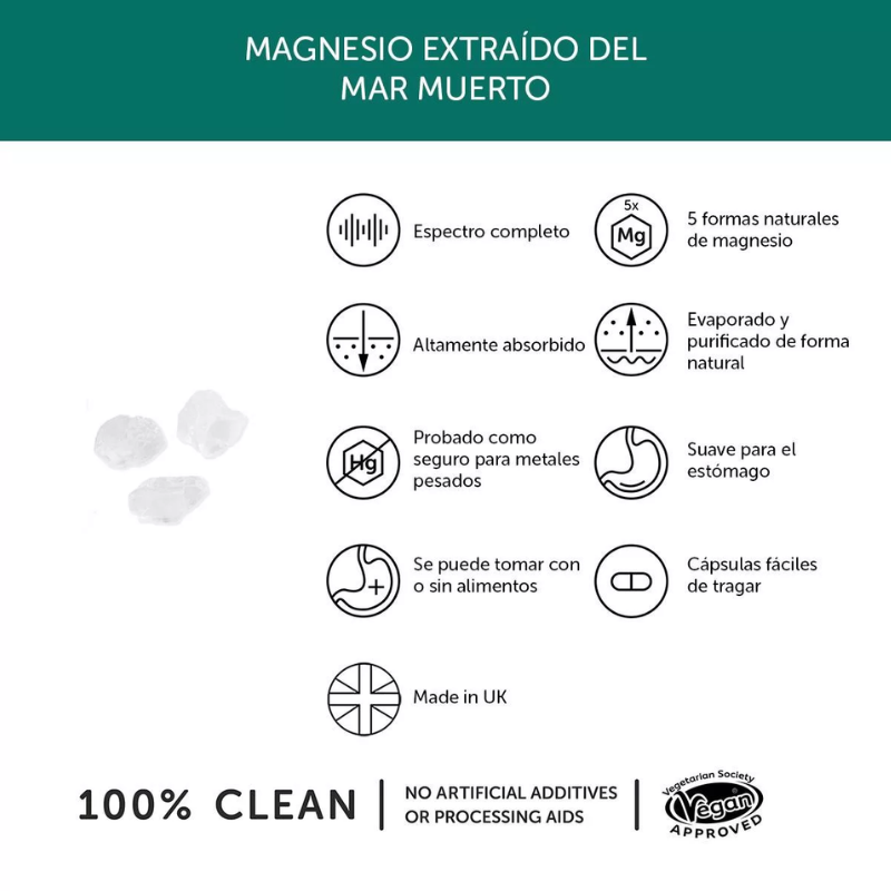 Together Health Magnesium