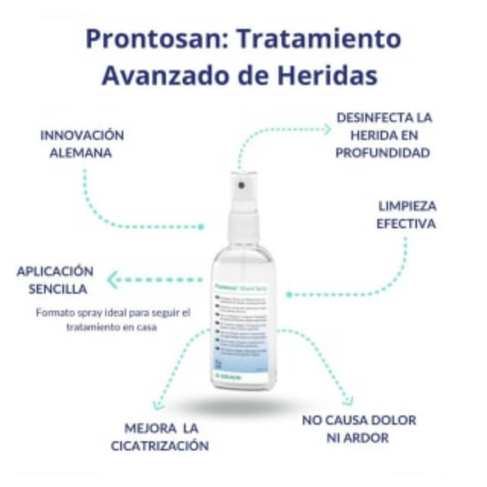 Prontosan Solución Spray 75 ml