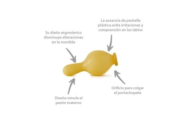 Chupete Dr. Marinov Etapa 1 (0-4 Meses)